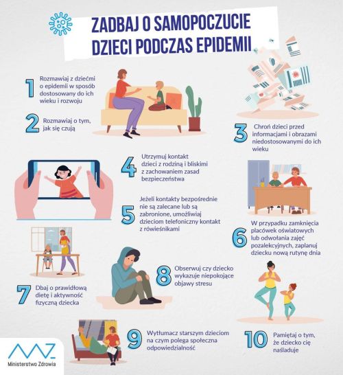 Światowy Dzień Zdrowia Psychicznego 2020